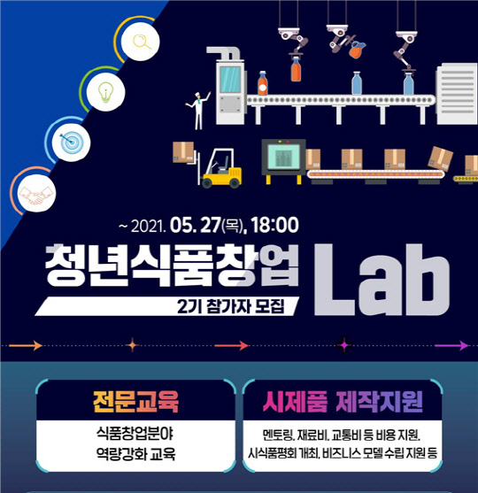 사진= 한국식품산업클러스터진흥원. 제공